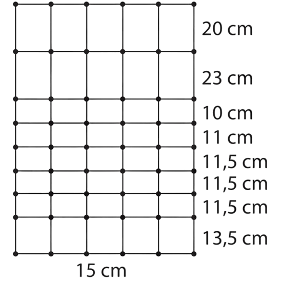 Fotografija proizvoda Električna ograda 50M