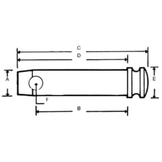 Fotografija proizvoda Klin za toplink 25,4x109mm Kramp